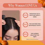 Pumpkin Seed Oil Softgels